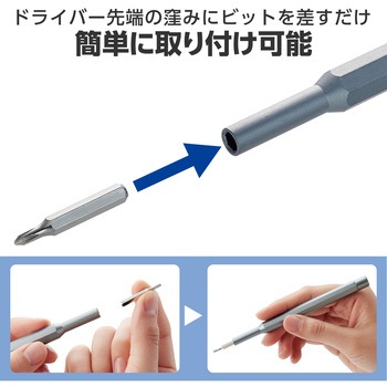 ドライバーセット 精密ドライバー 25in1 ネジ用 【プラス マイナス トルクス 六角 Y型 星型 三角 U型】 エレコム