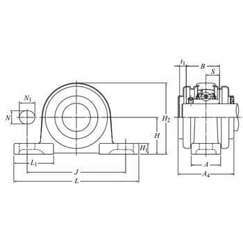 ステンレスシリーズベアリングユニット ピロー形ユニット F-FSM-UCPM2形 NTN(エヌティーエヌ)