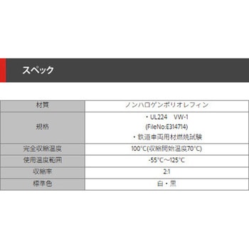 ノンハロゲンUL熱収縮チューブ 黒 - デンカエレクトロン