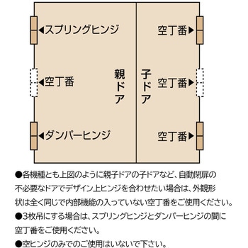 オートヒンジ 100シリーズ 112型 空丁番 室内ドア用 日東工器