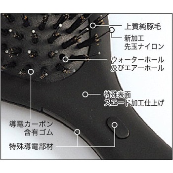 ブロークッションブラシ N.B.A.A