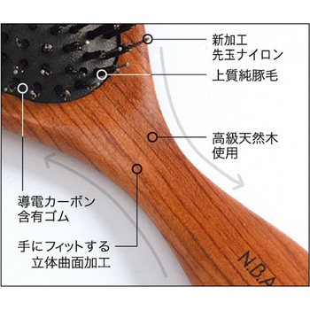 ブロークッションブラシ N.B.A.A