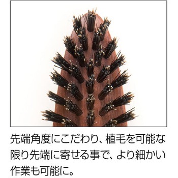 フィニッシングブラシ N.B.A.A