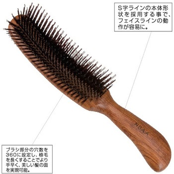 ブラッシングブラシ N.B.A.A