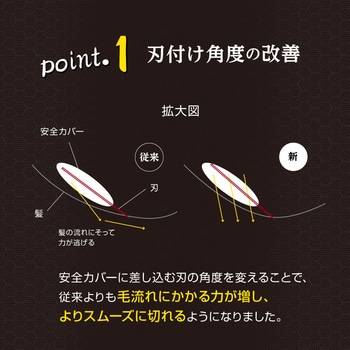 1枚で2回使える替刃EX アイビル