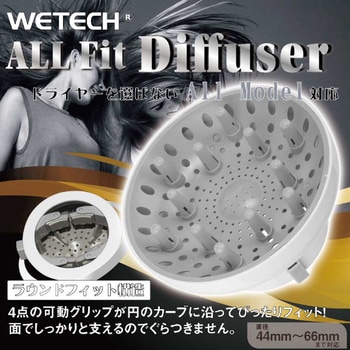 エアーディフューザー ウィキャン