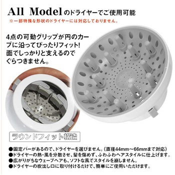 エアーディフューザー ウィキャン