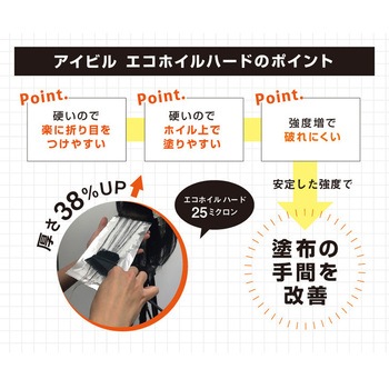 エコホイル アイビル
