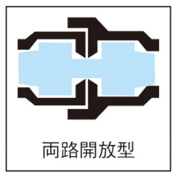 TSPカプラ(めねじ取付用ソケット) 日東工器