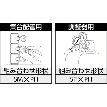 ミニカプラスーパー 酸素用 日東工器