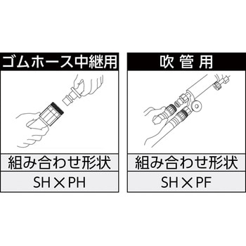 ミニカプラスーパー 酸素用 日東工器