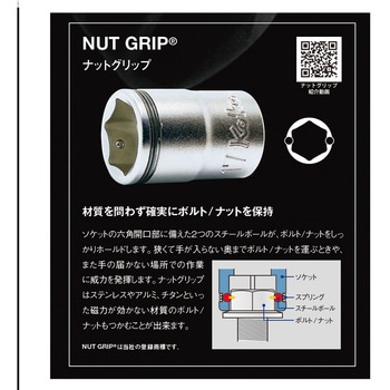 ナットグリップユニバーサルソケット Ko-ken コーケン(山下工業研究所)