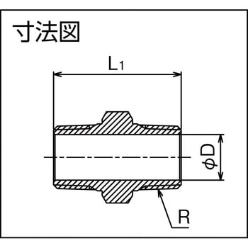 六角ニップル(ステンレス) フローバル