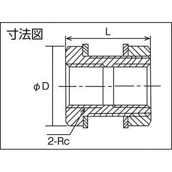 ニップル(ステンレス) フローバル