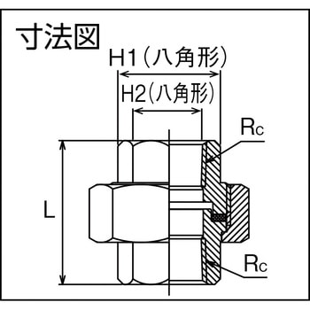 プラグ(ステンレス) フローバル