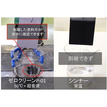 アルミ対応型中性剥離剤”ゼロクリーンP-01” 横浜油脂工業(Linda)