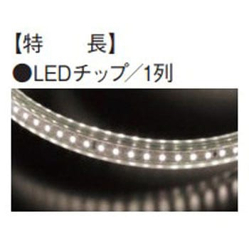LEDテープライトRセット ハタヤリミテッド