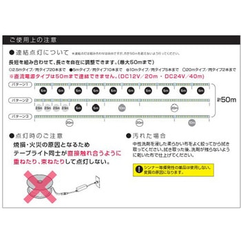 LEDテープライトRセット ハタヤリミテッド
