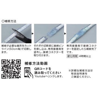 LEDテープライトRセット ハタヤリミテッド