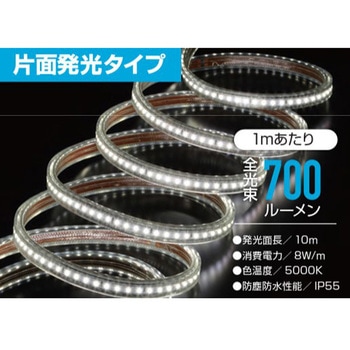 LEDテープライトRセット ハタヤリミテッド