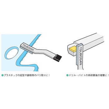 ハンドラッパー 三角 ツボサン