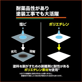 超軽量防炎クロス TRUSCO
