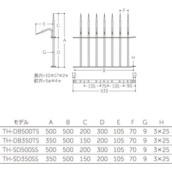 忍び返し ステンレス MK(丸喜金属本社)
