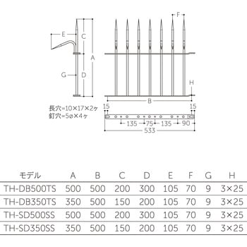 忍び返し ステンレス MK(丸喜金属本社)