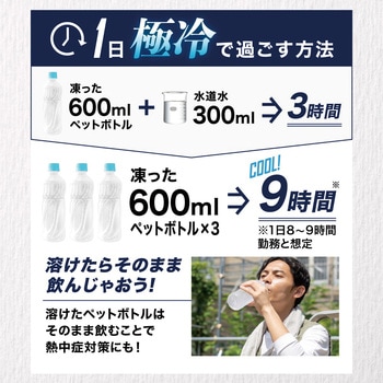 水冷クールベスト 10000mAhモバイルバッテリーセット サンコー(電子機器)