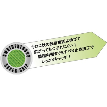 ニトリルゴム手袋”楽農炊手” アトム