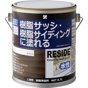 RESIDE BAN-ZI