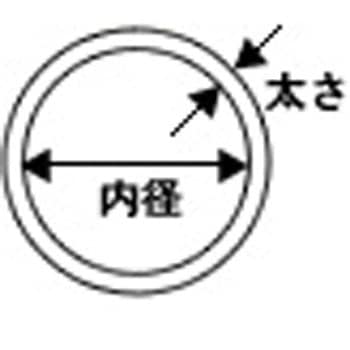 Oリング(円筒面固定用・平面固定用 耐熱・耐油タイプ) 森清化工