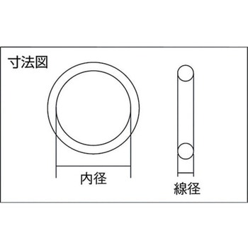 Oリング(円筒面固定用・平面固定用 耐熱・耐油タイプ) 森清化工