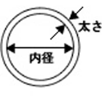 Oリング JISB2401 V番(真空フランジ用 耐熱・耐油タイプ) 森清化工