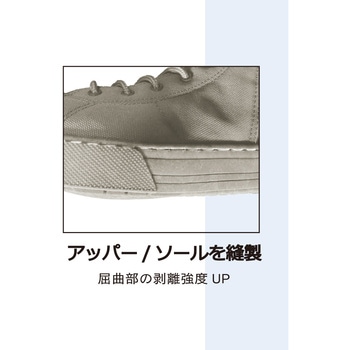 FUBARワークシューズ キャンバスハイカット サイドゴア おたふく手袋