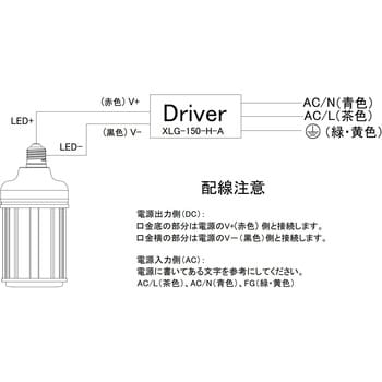 AM-NF100W-N-TM 水銀灯代替LEDランプ 1個 東京メタル 【通販