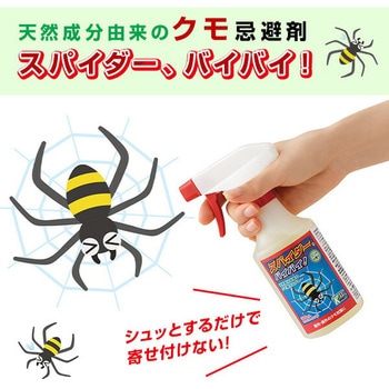 スパイダー、バイバイ! クモ忌避剤 メイダイ