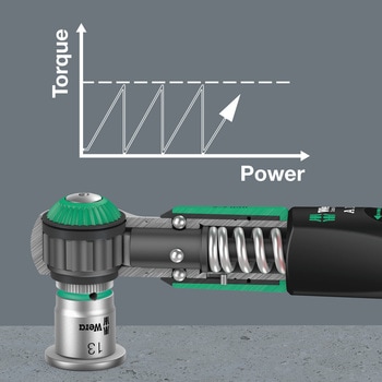 空転式トルクレンチ(プリセット型) Wera