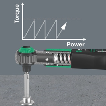 空転式トルクレンチ(プリセット型) Wera