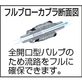 フルブローカプラソケット(ゴムホース取付用) 日東工器