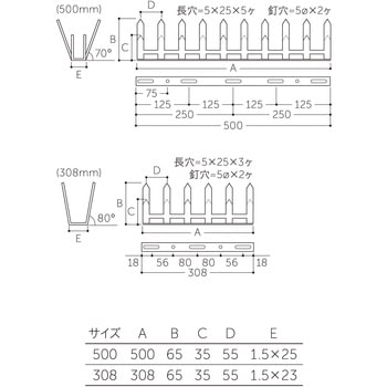 ステンレス アムレット MK(丸喜金属本社)