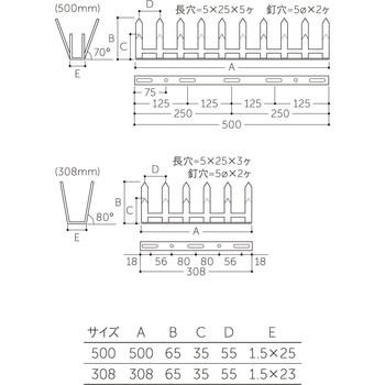 ステンレス アムレット MK(丸喜金属本社)