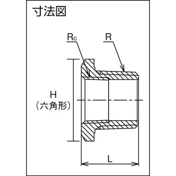 ブッシング(ステンレス) フローバル