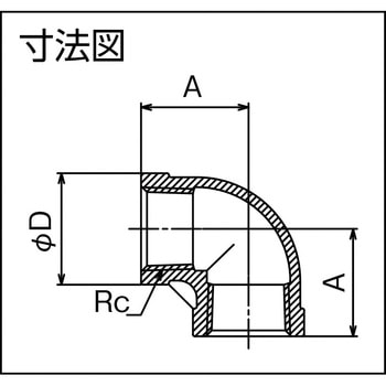 ストリートエルボ(ステンレス) フローバル