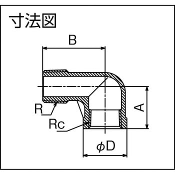 ストリートエルボ(ステンレス) フローバル