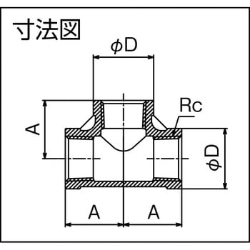 チーズ(ステンレス) フローバル