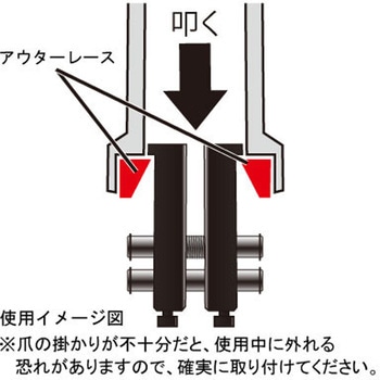 ステムベアリングレース リムーバルツール アストロプロダクツ