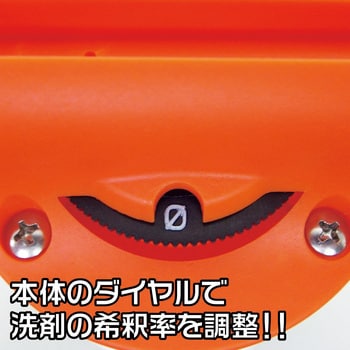 フォームガン アストロプロダクツ