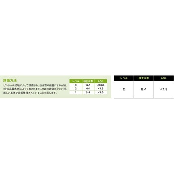 耐薬品手袋 CS700 ブルー ニトリルゴム製(裏布付) ショーワグローブ
