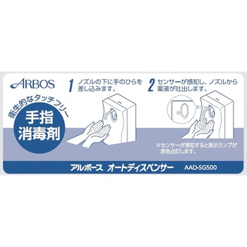 オートディスペンサー セット アルボース